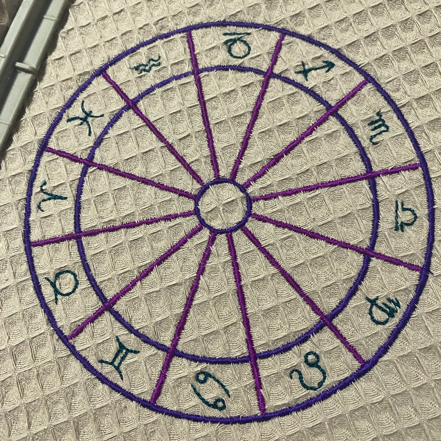 SD:(SET) Zodiac Circle 16er