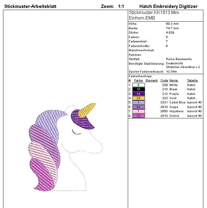 SD: (Set) Mini Einhorn Schlüsselanhänger 10er