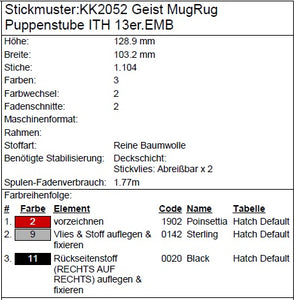 SD: (SET) Geist - Mugrug + Plush ITH  - 13er