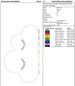 SD: RegenbogenWolke Appli 16er