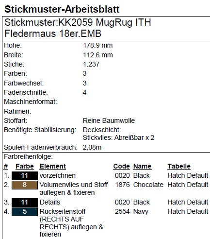 SD: (SET) Fledermaus - Mugrug + Plush ITH  - 18er