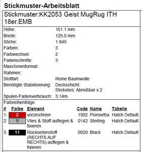 SD: (SET) Geist Mugrug + Plush ITH - 18er