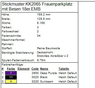 SD: Frauenparkplatz mit Besen 18er