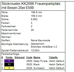 SD: Frauenparkplatz mit Besen 20er