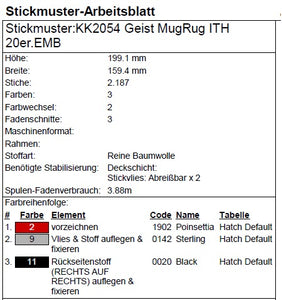 SD: (SET) Geist Mugrug + Plush ITH - 20er