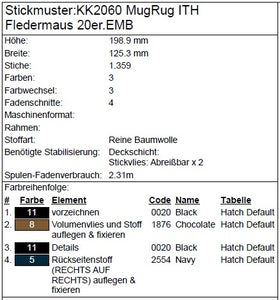 SD: (SET) Fledermaus - Mugrug + Plush ITH  - 20er