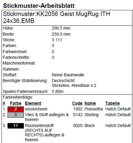 SD:(SET) Geist Mugrug + Plush ITH - 24x36er