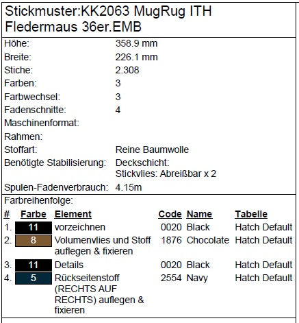 SD: (SET) Fledermaus - Mugrug + Plush ITH  - 36er