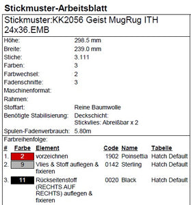 SD:(SET) Geist Mugrug + Plush ITH - 24x36er