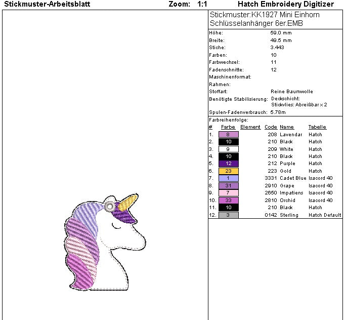 SD: (Set) Mini Einhorn Schlüsselanhänger 6er