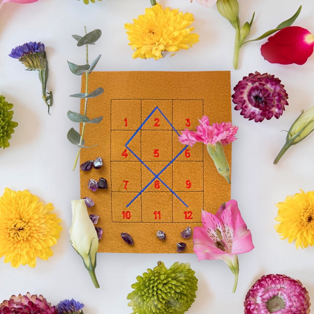 SD: Spiel - Fischkopf 10er