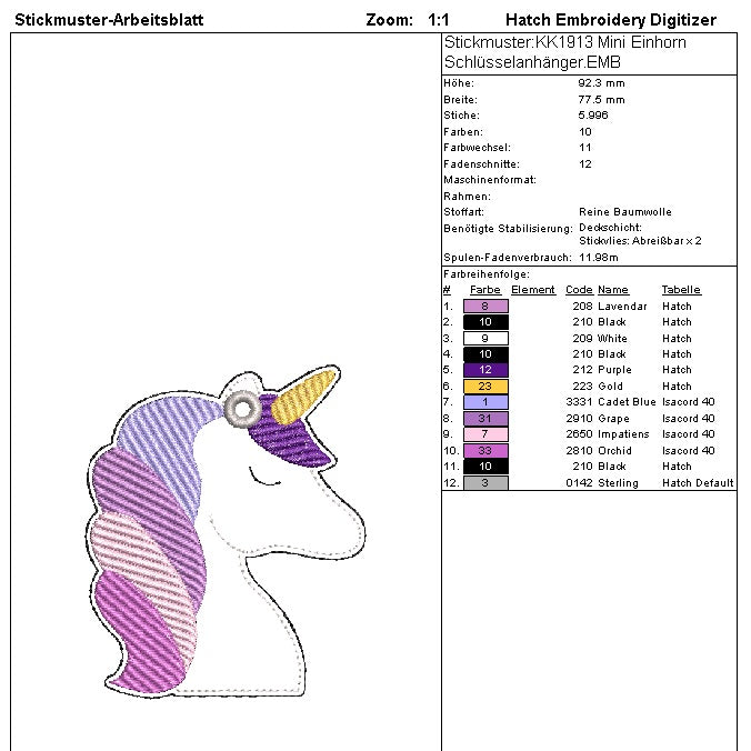 SD: (Set) Mini Einhorn Schlüsselanhänger 10er