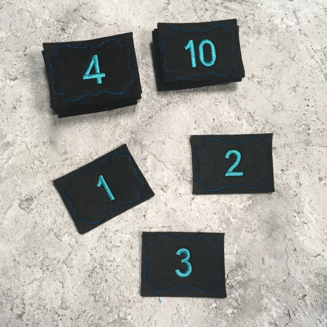 SD: [Set] Pin it Zahlen (ITH) 20x30