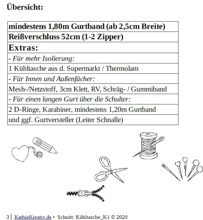 SM: #Kühltasche_K1