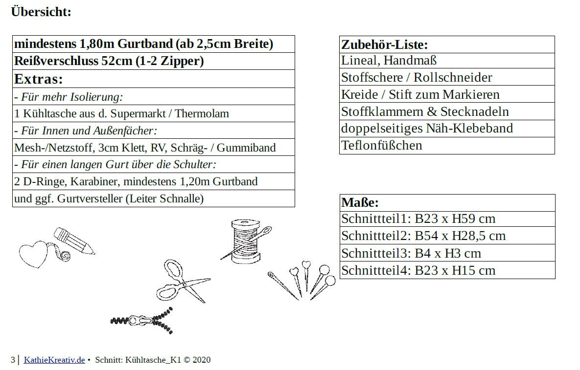 SM: #Kühltasche_K1